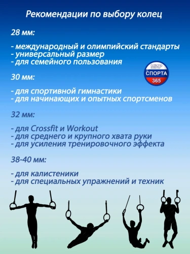 Кольца гимнастические 32 мм со стропами 38 мм фото 10