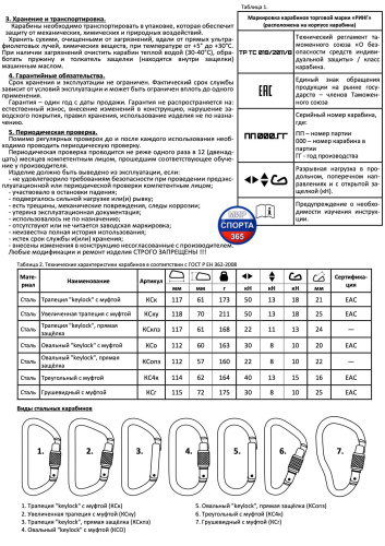 Карабин для альпинизма, увелич. трапеция, 50 кН, 1 шт. фото 8